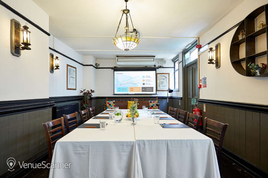Hire St Christophers Inn Private Room 5