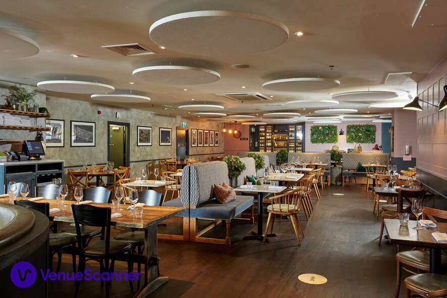 Brasserie Blanc Southbank, Exclusive Hire