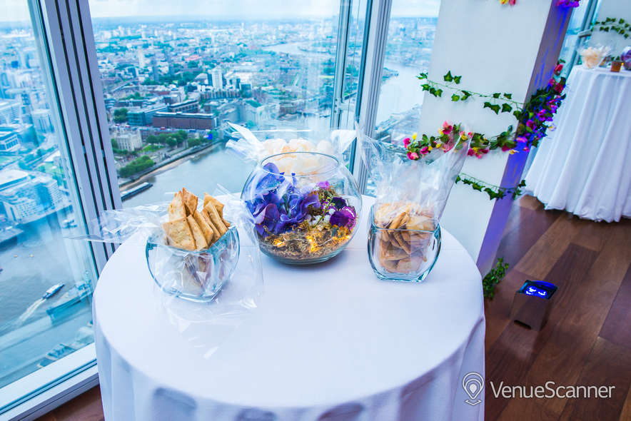 Hire The View From The Shard Exclusive Use 20
