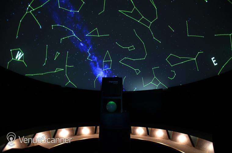 Techniquest, Planetarium