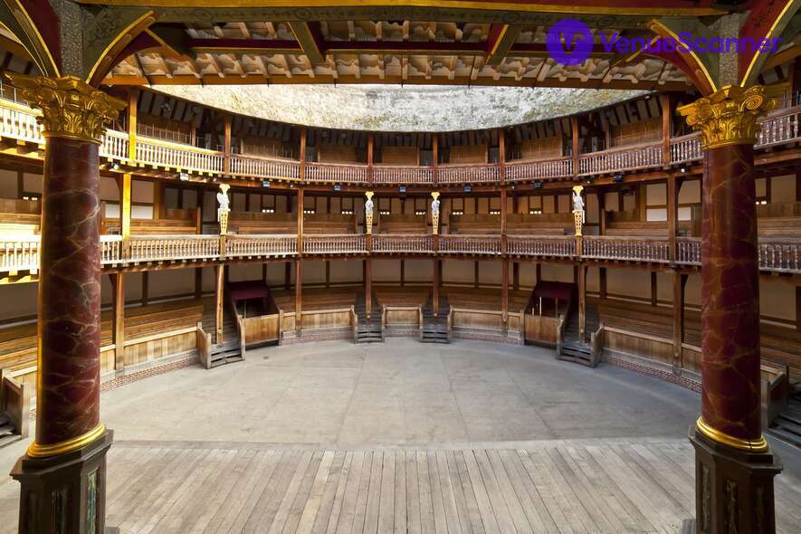 Shakespeare's Globe, The Globe Theatre