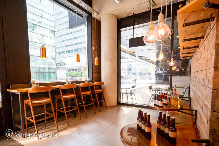 Hire Notes Coffee Roasters & Bars - Canary Wharf Full Venue W/ Outdoor Space 1