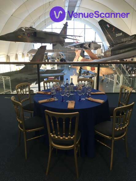 Hire RAF Museum London 19