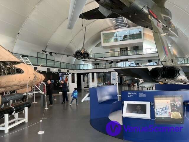 Hire RAF Museum London 20