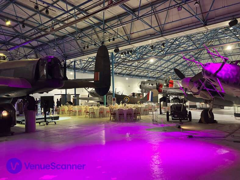 Hire RAF Museum London 5