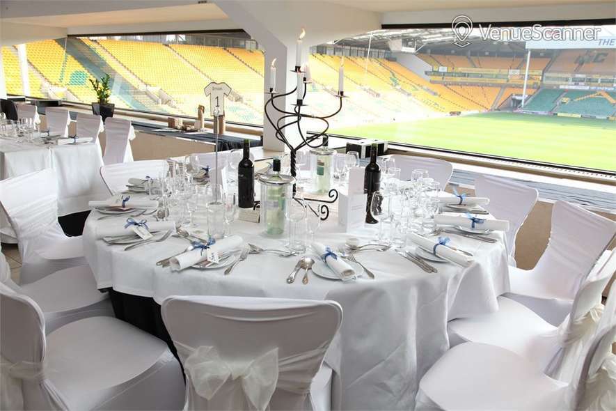 Hire Norwich City Football Club Exclusive Hire 1