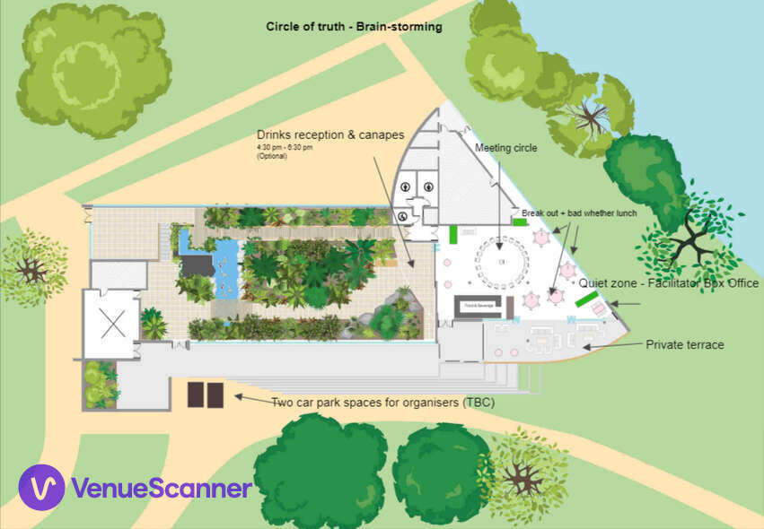 Hire The Riverside Glasshouse 2